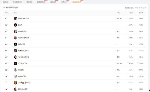 吃瓜娱乐小程序官网下载,轻松下载，畅享海量娱乐资讯